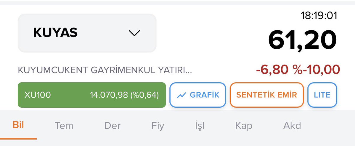 ogzc1k's tweet photo. #kuyas 

Kötü bir taban bakalım altından ne çıkacak https://t.co/PZKH37QoV5