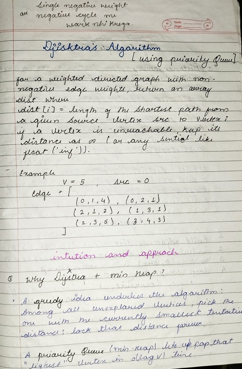 HarshYa71289206's tweet photo. 🔥Day 50- #SDESheetChallenge
Solved:
✅ Strongly Connected Components 
✅ Dijkstra's Algorithm 
✅ Bellman ford Algorithm 
Done for the Day 
@striver_79 @takeUforward_
#DSA #Python #LearnInPublic #takeUforward_nii https://t.co/j97R00Rxyl