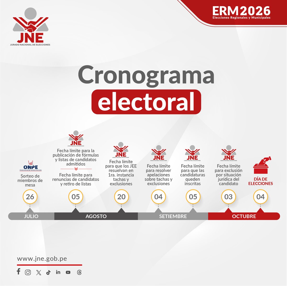 JNE_Peru's tweet photo. Cada proceso electoral tiene un #CronogramaElectoral cuyo propósito es darle garantía jurídica y operativa a las elecciones permitiendo que estas se realicen de manera ordenada, justa y transparente.
Las #ERM2026🗳️tienen un cronograma cuyos hitos por cumplir son los siguientes⤵️ https://t.co/HfK2Rqy85A