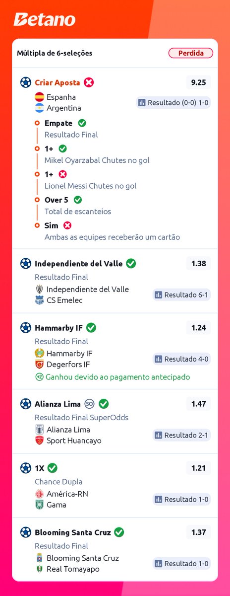 DavidsonAlberto's tweet photo. Foi quase essa em...faltou 1 cartão pra Espanha e 2 chutes do messi... https://t.co/bs7uWOdKTT