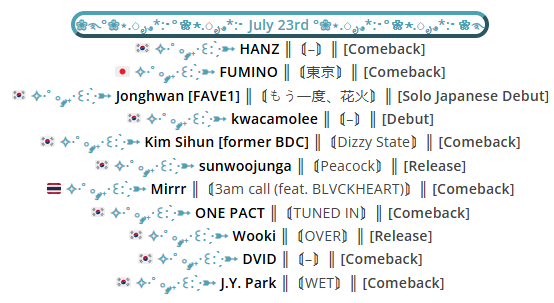 EXOFan4Life2014's tweet photo. Upcoming Comebacks, Debuts and Releases!
#DXTEEN #aoen #STARGLOW #ShotaShimizu #HYOLYN #SolitaryCircus #OURBIRTHDAY #WILDBLUE #LUN8 #AVION #Babys #RYUGUJO #LexieLiu #BOL4 #LIMKIM #VivaOla #HANZ #FUMINO #Jonghwan #FAVE1 #kwacamolee #KimSihun #sunwoojunga #Mirrr #ONEPACT #Wooki https://t.co/l4H7jE3Kew