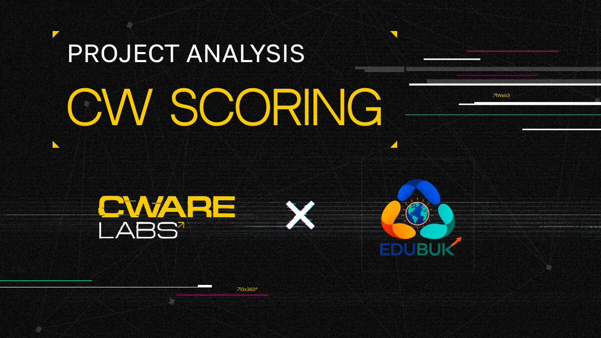 cwarelabs's tweet photo. 💯 CW Scoring System: @edubuktrust 

Cware Labs conducted an analysis using our scoring system based on 50+ parameters, which evaluates the investment readiness of Web3 companies.

💰 Ready to raise capital? Fill out the form: https://t.co/zZ1QMIE0nr https://t.co/8oly9MRkDV