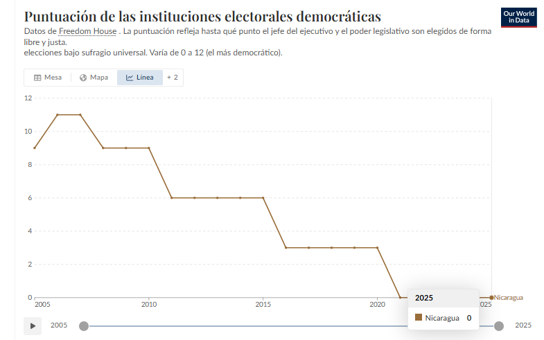 Rafael Quiñones tweet media
