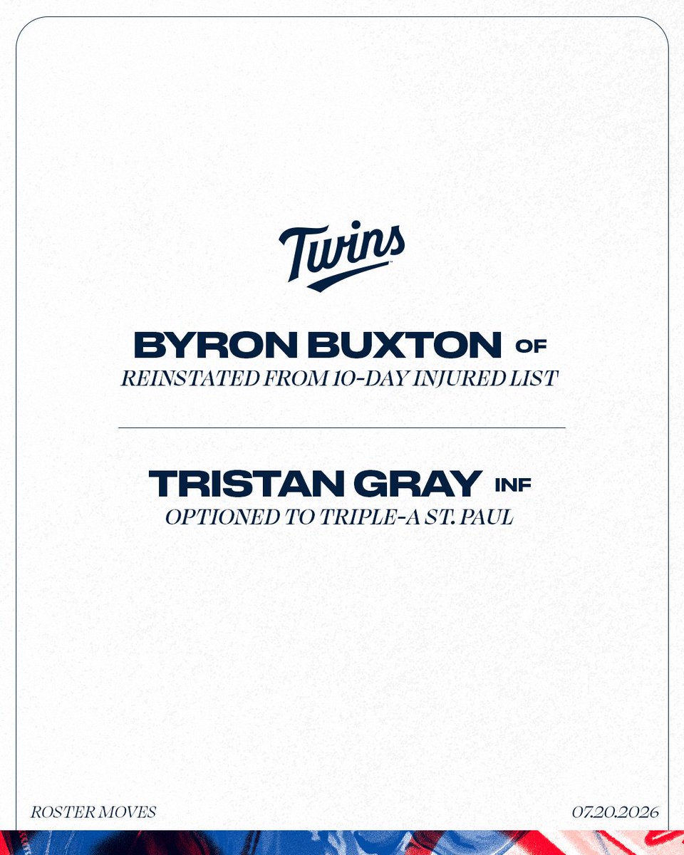 Twins's tweet photo. We have made the following roster moves: https://t.co/mYeb52rnLO