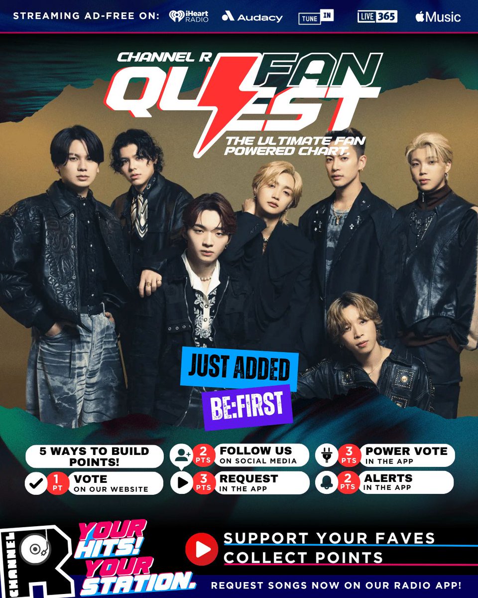 channelrradio's tweet photo. 🚨 NEW ARTIST ADDED! 🚨
BE:FIRST has officially joined #ChannelRFanQuest 💥

Support them now with votes, requests, and alerts — every action counts 👀🎶
👉 https://t.co/zUfX5ruUVT https://t.co/TJH99AZkRr
