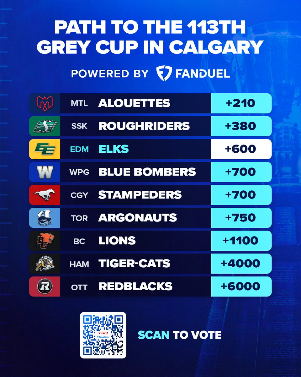 TSN EDGE tweet media