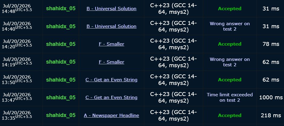 shahidx_05's tweet photo. Day 500 of #1001DaysOfCode
✅ 3 DSA problems 
✅ 4 Codeforces problems https://t.co/8A3tOBRHJJ