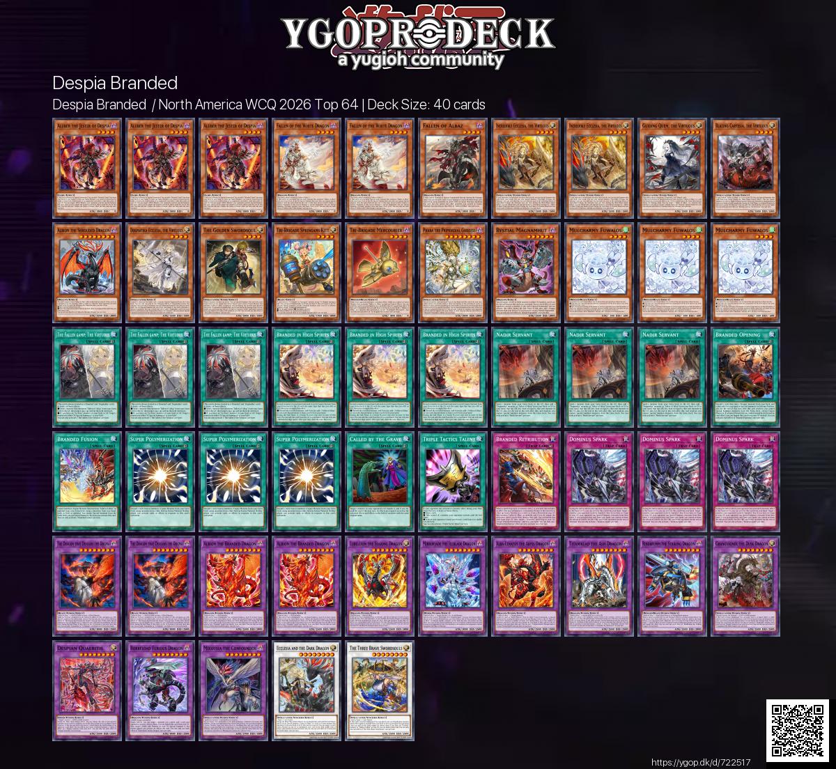 yugioh deck pro competitive decks  Top 8 Decks from the Pro-Play Summit Yugioh Advanced Format 10K Tournament at LVL UP Expo  What a weekend! The Event was packed with hype, top-tier competition 4 new variant arts of some old favorites Yugioh GX Jaden Yuki Premium
