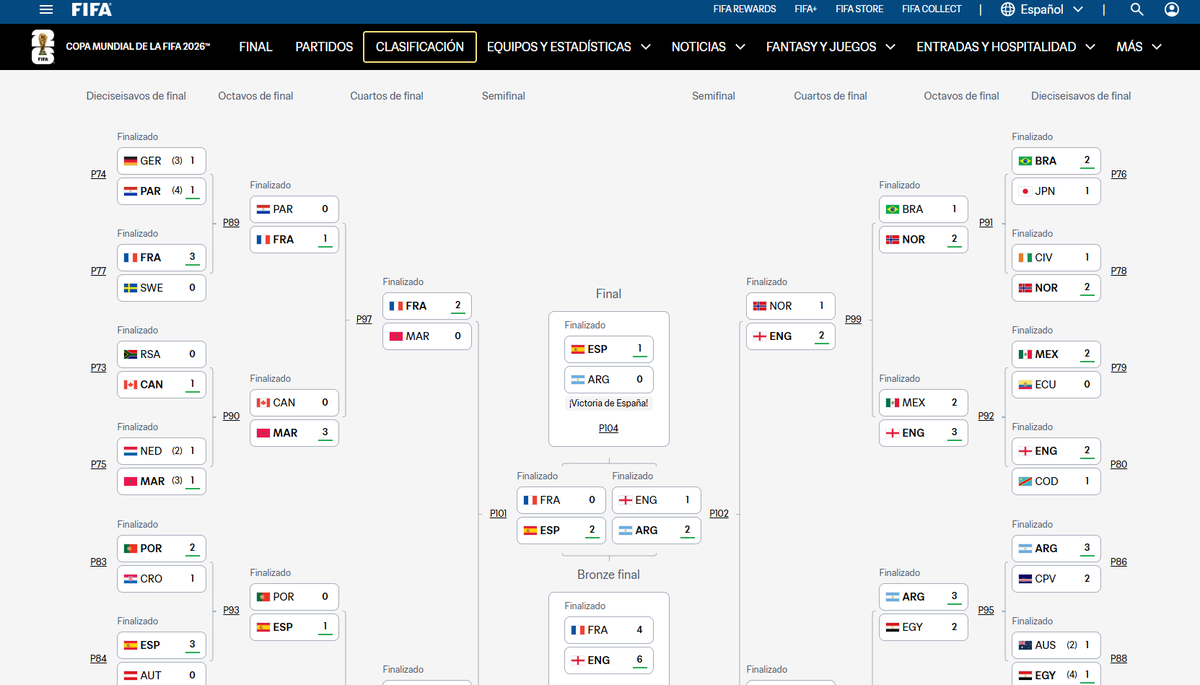 Jack_rz's tweet photo. Copa del mundo 2026... España https://t.co/lhNTUBBJe4