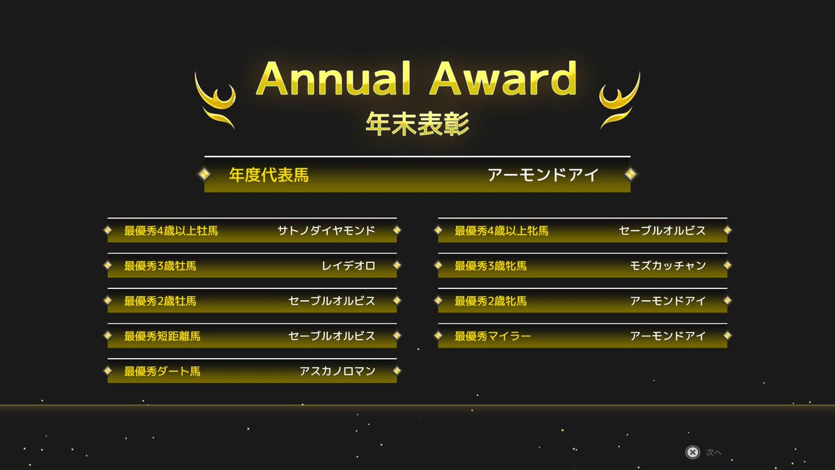 Mushyn_Reagan's tweet photo. リスナーさんからの意見でアーモンドアイで狂ったローテに挑戦

12月2週の阪神JF、3週の朝日杯、4週のホープフルを制し2歳ながらにベストマイラーと年度代表馬ゲットしました

日本競馬史に残る大異形の後、当馬はこの顔である

#FullStride
#フルストライド https://t.co/0DHPCWp4W3