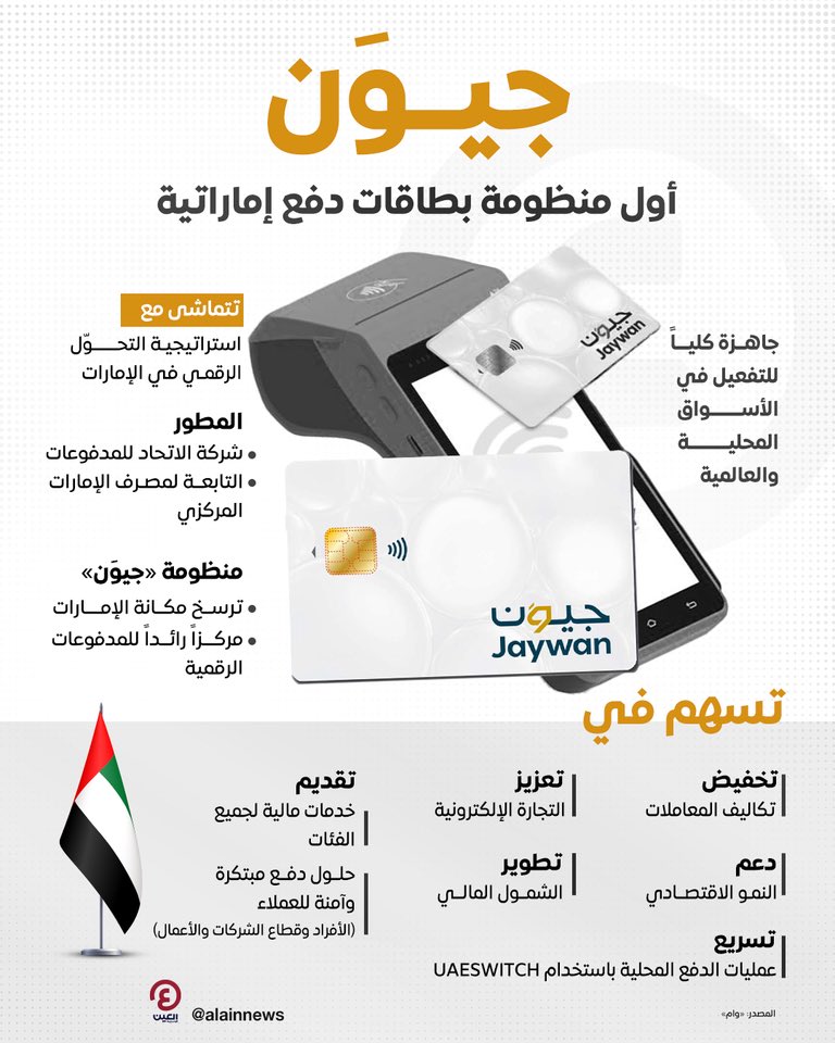 HussainAlQemzi's tweet photo. 🚨💳 لماذا أطلقت الإمارات بطاقة “جيون” رغم وجود فيزا وماستركارد؟

🇦🇪 أطلقت الإمارات رسميًا بطاقة جيون كأول نظام وطني لبطاقات الدفع، بإشراف مصرف الإمارات العربية المتحدة المركزي، ودشّنها سمو الشيخ منصور بن زايد آل نهيان، لتبدأ البنوك والمؤسسات المالية وشركات الصرافة المرخصة إصدارها تدريجيًا خلال الأشهر المقبلة.

🏦 وأعلن بنك أبوظبي الأول إطلاق بطاقة جيون للخصم المباشر، فيما يطرح بنك دبي التجاري بطاقات جيون مسبقة الدفع، كما أتاحت نتورك إنترناشيونال استخدامها لدى آلاف المتاجر داخل الإمارات، مع دعم الدفع في المتاجر والإنترنت، والسحب من أجهزة الصراف الآلي، والمحافظ الرقمية، وتقنيات الدفع اللاتلامسي، وميزة 3D Secure.

💡 الفكرة الأساسية أن جيون ليست بديلاً عن فيزا وماستركارد، بل شبكة دفع وطنية إماراتية. فعندما تتم عملية شراء داخل الإمارات عبر جيون تُعالج محليًا بدلاً من المرور عبر الشبكات العالمية، ما يمنح الدولة سيادة أكبر على البنية التحتية للمدفوعات، ويُبقي بيانات المدفوعات المحلية داخل الدولة، ويخفض الرسوم التي تتحملها البنوك والتجار، ويعزز الأمن المالي والمرونة التشغيلية، تمامًا كما تمتلك الصين يونيون باي والهند روباي شبكاتهما الوطنية. 🇦🇪🔒💰

🌍 أما خارج الإمارات، فستصدر البنوك بطاقات مشتركة تجمع جيون مع فيزا أو ماستركارد أو يونيون باي أو ديسكوفر، بحيث تُستخدم جيون للمدفوعات المحلية، بينما تتولى الشبكات العالمية معالجة المدفوعات الدولية، ما يجمع بين مزايا الشبكة الوطنية والانتشار العالمي في بطاقة واحدة. ✈️💳

🎁 وأكد المصرف المركزي أن حاملي بطاقات جيون سيستفيدون من عروض ومزايا في قطاعات السفر والتسوق والضيافة ونمط الحياة، بينما تحدد البنوك الرسوم وبرامج المكافآت وفق سياساتها الخاصة، في حين لن تفرض نتورك إنترناشيونال رسوماً إضافية على التجار لمعالجة عمليات الدفع عبر جيون من خلال منصتها. ✅🇦🇪 #الإمارات #جيون #المدفوعات_الرقمية #البنوك #التكنولوجيا_المالية