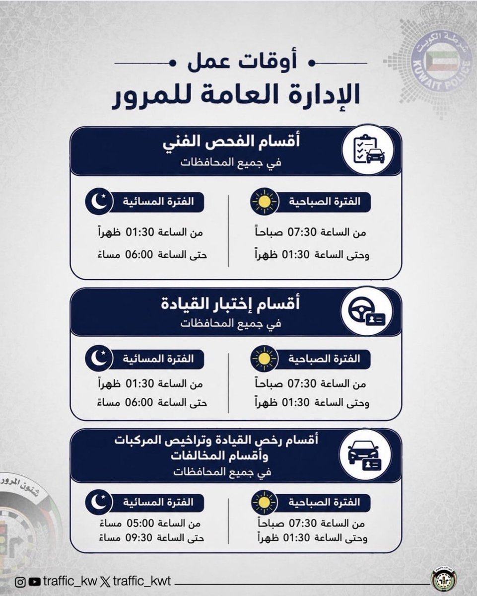 sahabnews1's tweet photo. أوقات العمل الرسمية لجميع أقسام الإدارة العامة للمرور في مختلف محافظات البلاد .

وجاءت كالتالي:

- أولاً: أقسام الفحص الفني وأقسام اختبار القيادة 
الفترة الصباحية: من 7:30 صباحاً حتى 1:30 ظهراً.
. الفترة المسائية: من 1:30 ظهراً حتى 6:00 مساءً.

- ثانياً: أقسام رخص القيادة وتراخيص المركبات والمخالفات
. الفترة الصباحية: من 7:30 صباحاً حتى 1:30 ظهراً.
. الفترة المسائية: من 5:00 مساءً حتى 9:30 مساءً.