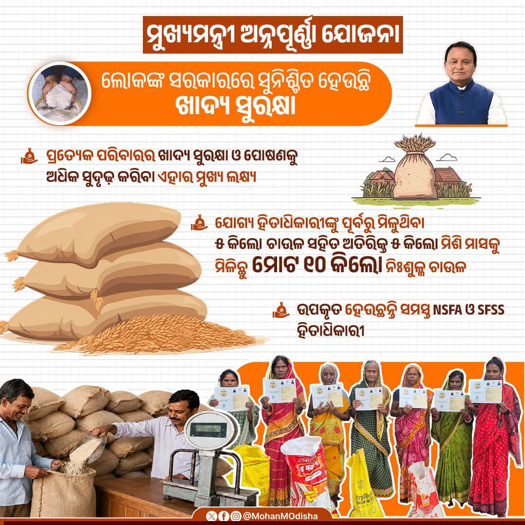 Babu Singh tweet media