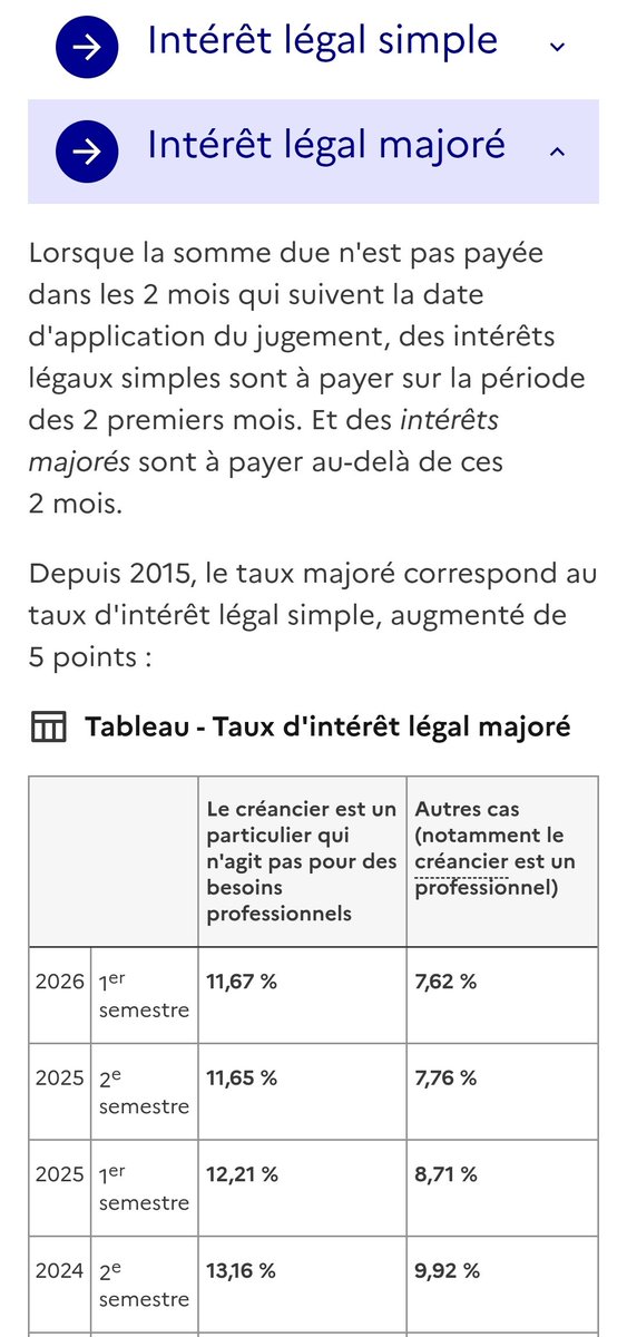 Kingdavid11thug's tweet photo. @SamSagaz21 @Gdams70T 11,67% pour être précis (au T1 de 2026) 😂 https://t.co/mqbO46l1Ma