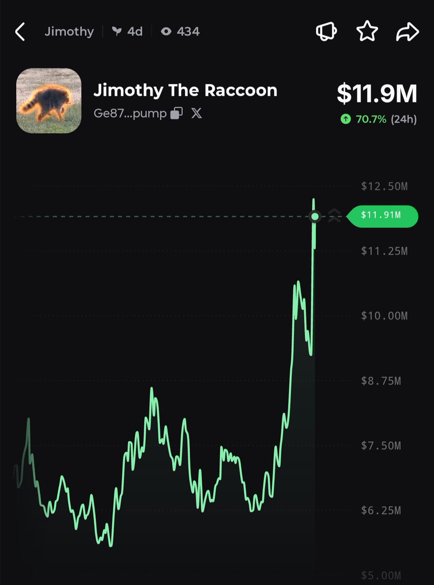 Pump.fun Ecosystem tweet media