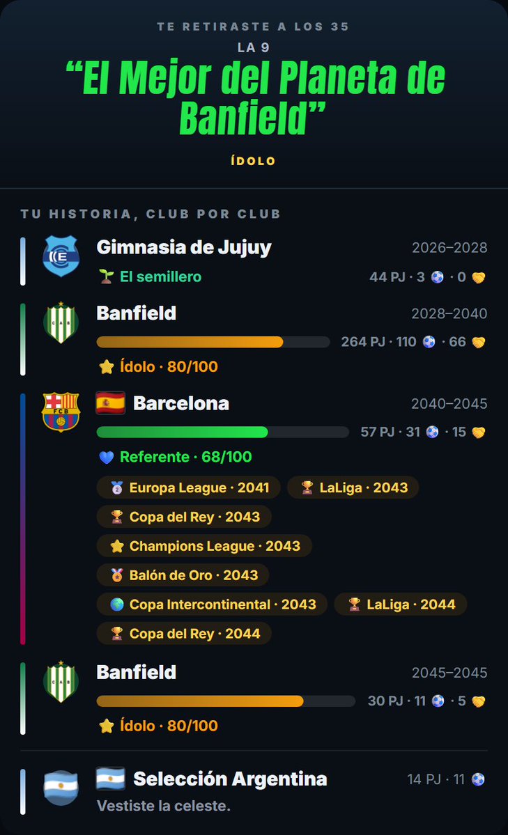 potrero_app's tweet photo. 🚨 Nueva versión de El Ídolo esta noche 00 hs (21/7).

Lo nuevo 👇
⚽ El salto a Europa: España, Inglaterra, Italia, Alemania y Francia
⭐ Champions y Europa League 
🏅 El Balón de Oro 
🏡 Volver a tu club a cerrar el círculo 
🛒 Tienda para gastar la plata que ganaste 
🌎 Ranking global (Argentina + Uruguay juntos)
🃏+200 eventos y +1000 cartas de mejora

Gratis 👉 https://t.co/VN5KXg6i7E
