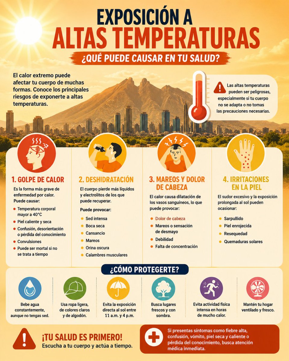 postamx's tweet photo. 🥵 ¡Alerta por calor extremo en Nuevo León! Durante esta semana, la sensación térmica podría superar los 40 °C, aumentando el riesgo de sufrir un golpe de calor o deshidratación.
⚠️ No subestimes las altas temperaturas:
🥤 Toma agua constantemente.
🌳 Busca sombra.
🧢 Protege tu cabeza del sol.
🚫 Evita actividades al aire libre en las horas de mayor calor.

#Monterrey #NuevoLeón #Calor #GolpeDeCalor #Salud