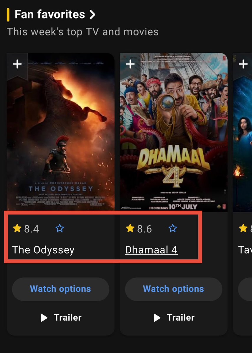Kadil_45's tweet photo. The amazing cast delivered spectacular performances with brilliant humor exciting adventures unforgettable entertainment and endless laughter making every minute incredibly enjoyable for everyone #Dhamaal4 https://t.co/pzbln6y0jf