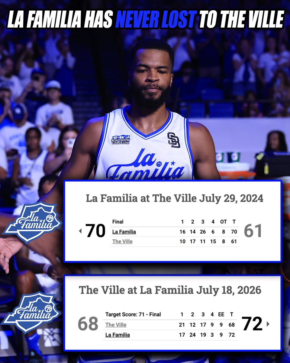 LaFamilia - Kentucky’s TBT Team tweet media
