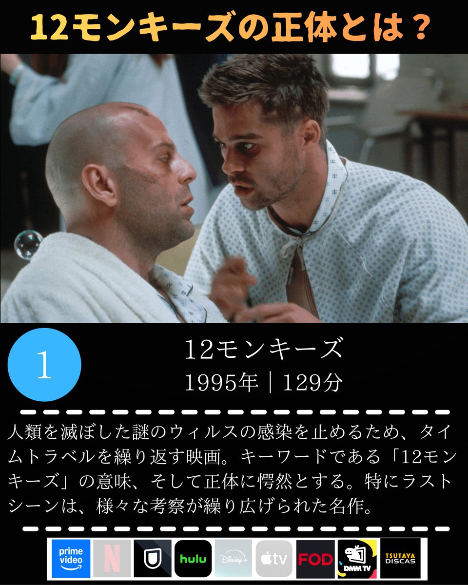 nyanko_movies's tweet photo. 【ラスト15分で、全てがひっくり返るタイムループ映画】4選 https://t.co/W9d0XkcZX0