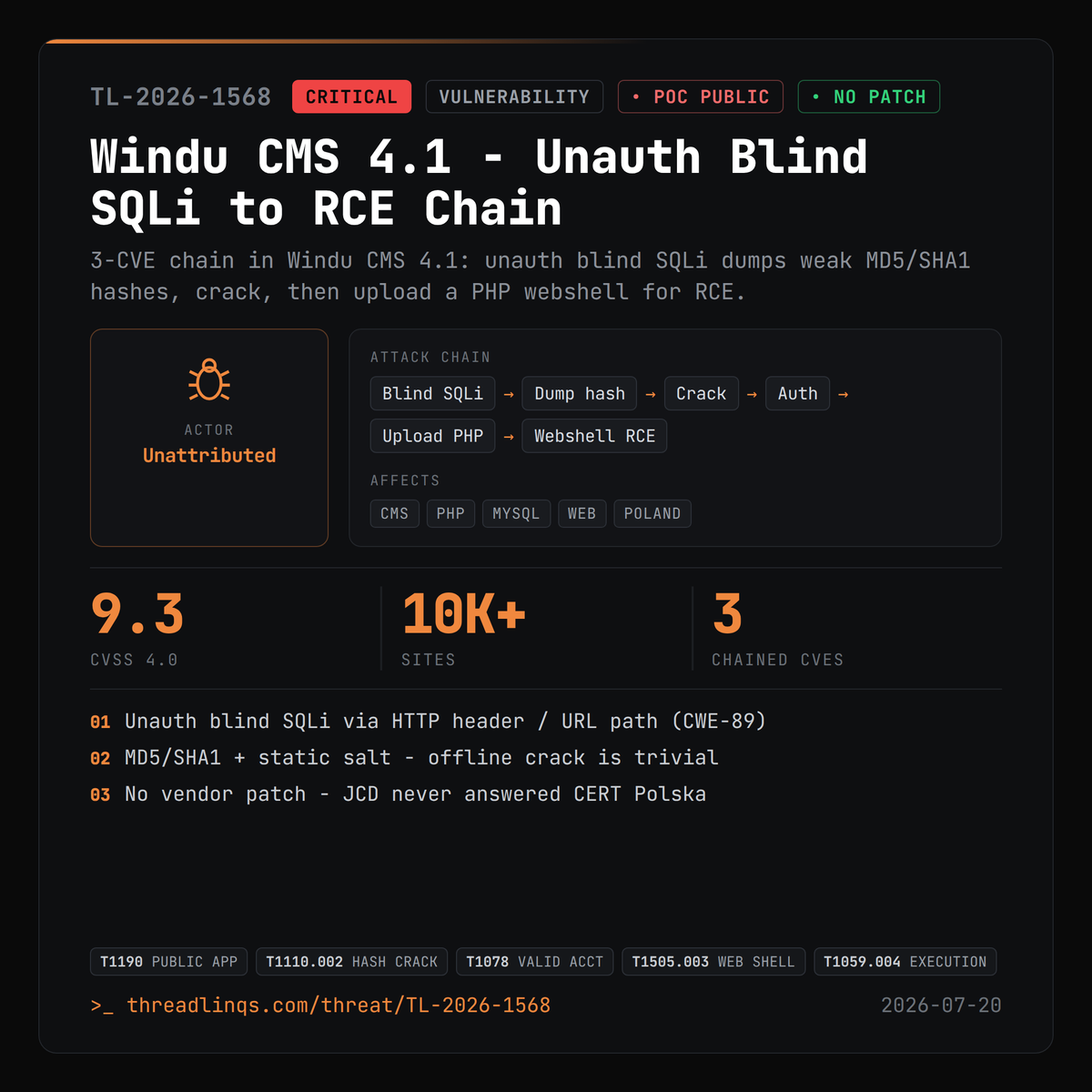 threadlinqs's tweet photo. Windu CMS 4.1: unauth blind SQLi dumps MD5 hashes, crack them, upload a PHP webshell = RCE. No patch. https://t.co/TDhShxwtzx #ThreatIntel #CVE_2026_57309 #CVE_2026_57310 #Windu https://t.co/u4T1izboyb