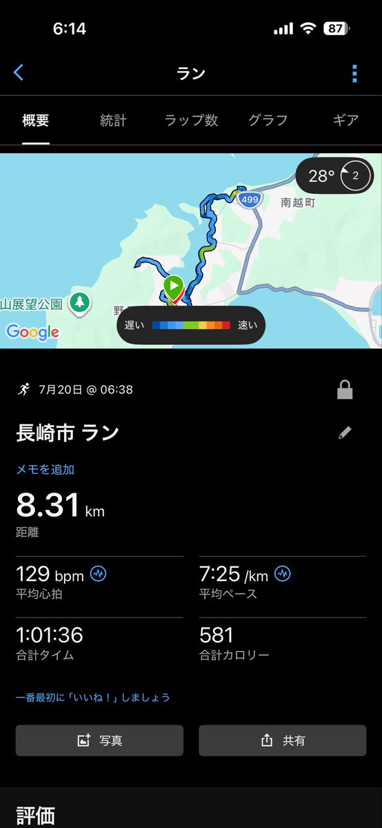 bk18ossanSub4's tweet photo. 暑かったので2時間が１時間に、、 https://t.co/Hxt5hOBvso