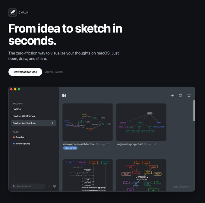 davideweaver's tweet photo. I spent some time over the weekend resurrecting an old project called Chalk. A mac app for making and sharing quick drawings. Still a work in progress, but you can download it here https://t.co/Oi7nS4exgU. Feedback appreciated https://t.co/rHTRwWefVv