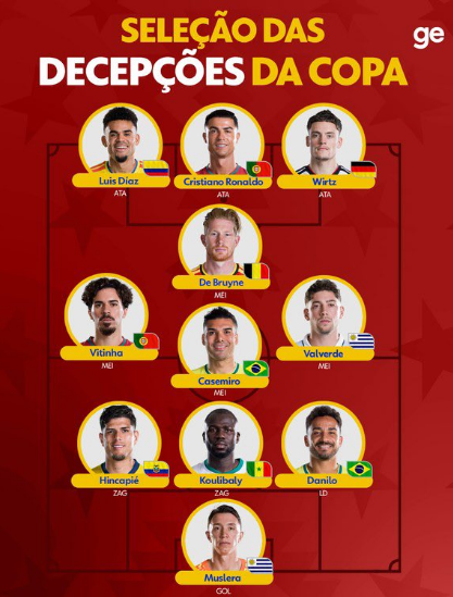 FutEmCamadas's tweet photo. @cronicaalvinegr Já mudaram pelo jeito. https://t.co/6stO4zVhnZ