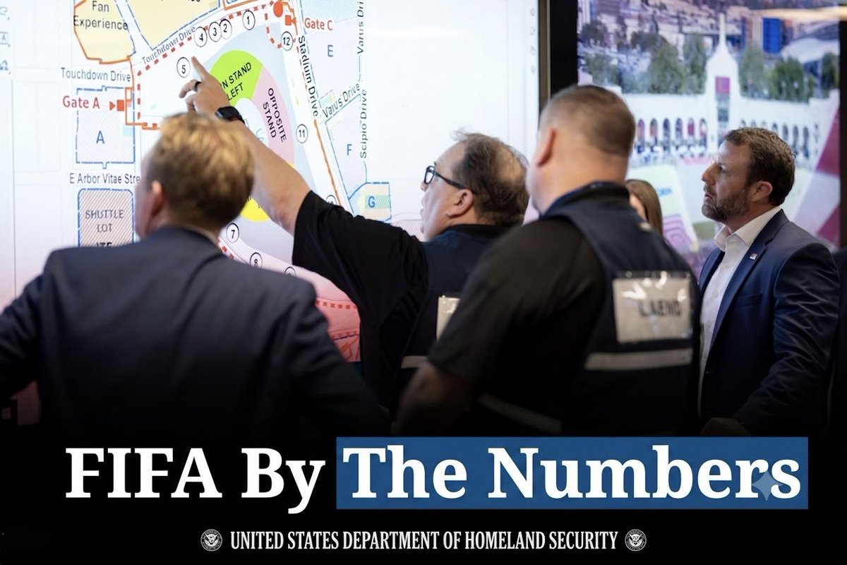 SecMullinDHS's tweet photo. This was the MOST attended FIFA World Cup in its nearly 100-year history. 78 Super Bowls, 38 days, 11 U.S. host cities. 

In one of the most complex security environments we’ve faced, @DHSgov and our components helped deliver a safe and secure tournament while showcasing American exceptionalism.

Here’s what that looked like by the numbers 🧵