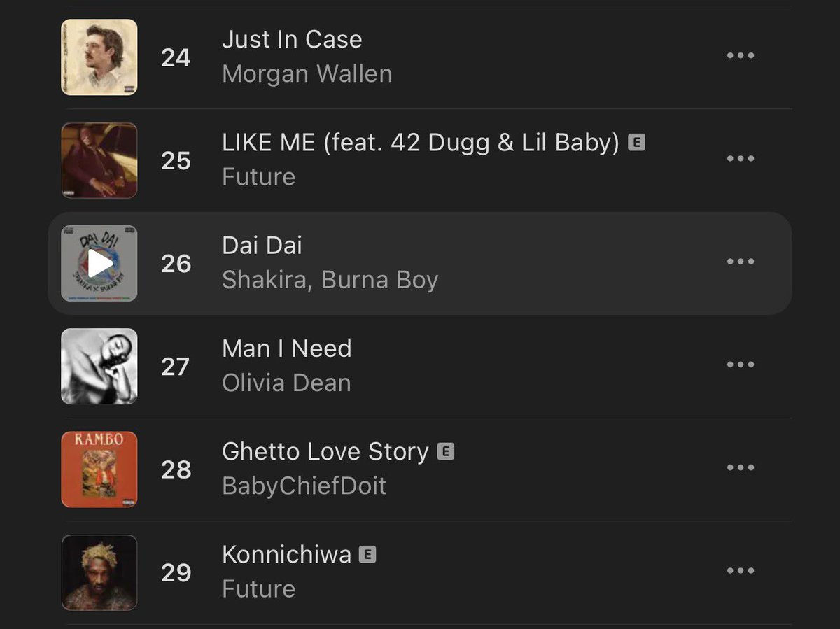 Toluwase_x's tweet photo. USA Apple Music 🇺🇸

#26(+6) — “Dai Dai” — Shakira x Burna Boy (New Peak) https://t.co/G2kNx2zu6a