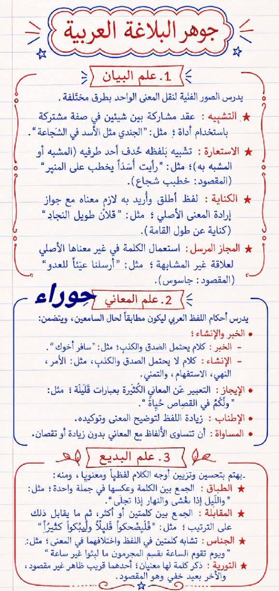 HaithamAlwazir's tweet photo. خريطة علم البلاغة 
يرجى حفظها لطلاب الدراسات اللغوية والأدبية https://t.co/tSM3ZXBU9S