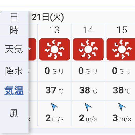 unimaruGT's tweet photo. ヤバいな今日38℃か…耐えられるかな https://t.co/hCjjjOwAhp