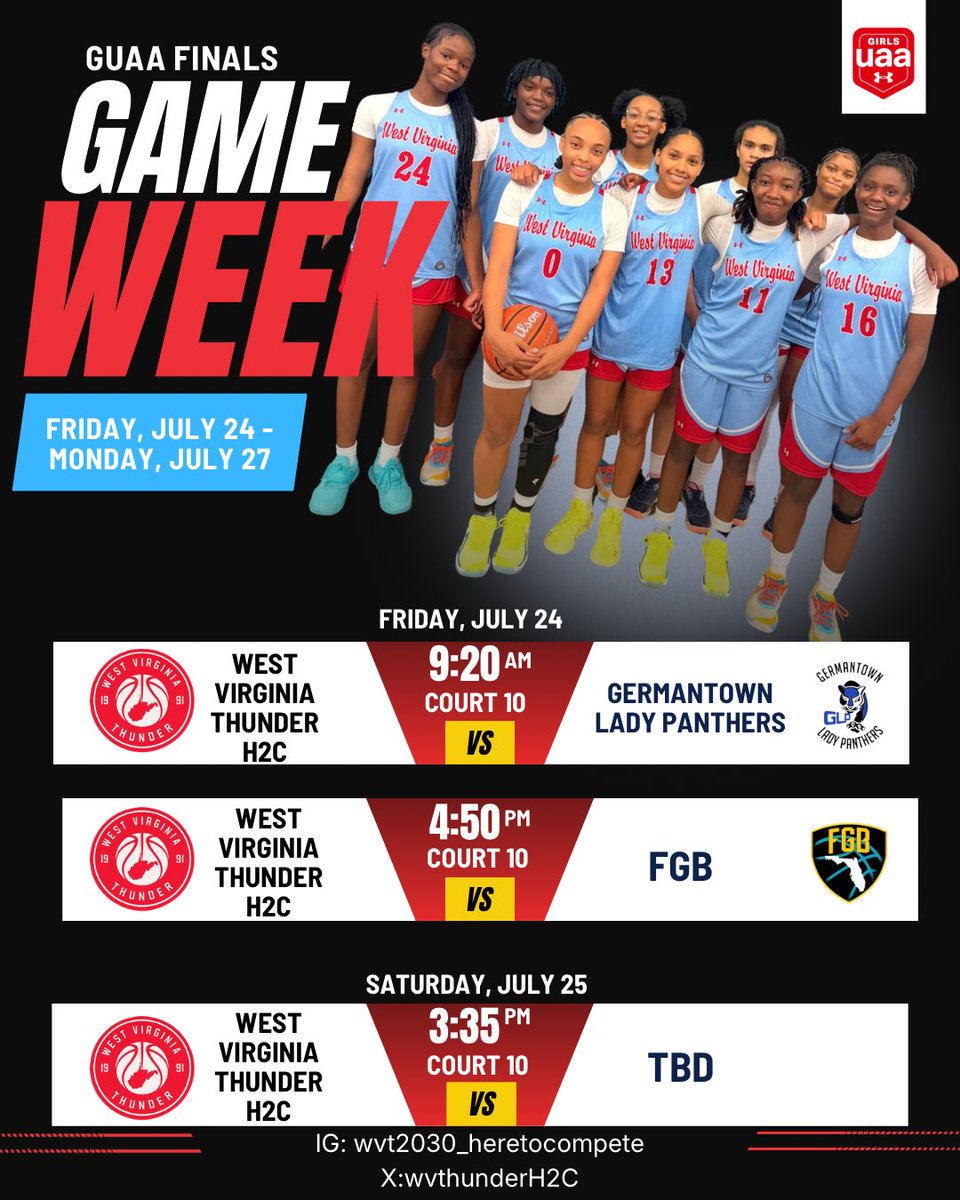 West Virginia Thunder tweet media