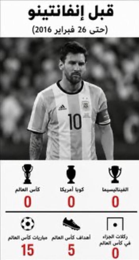 سـطـام tweet media