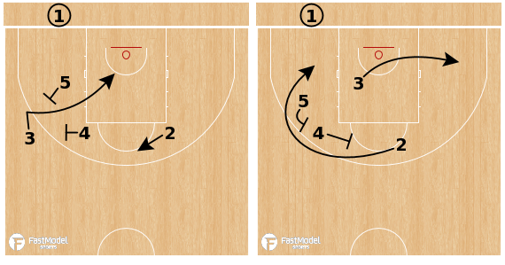 Fastmodel Sports tweet media