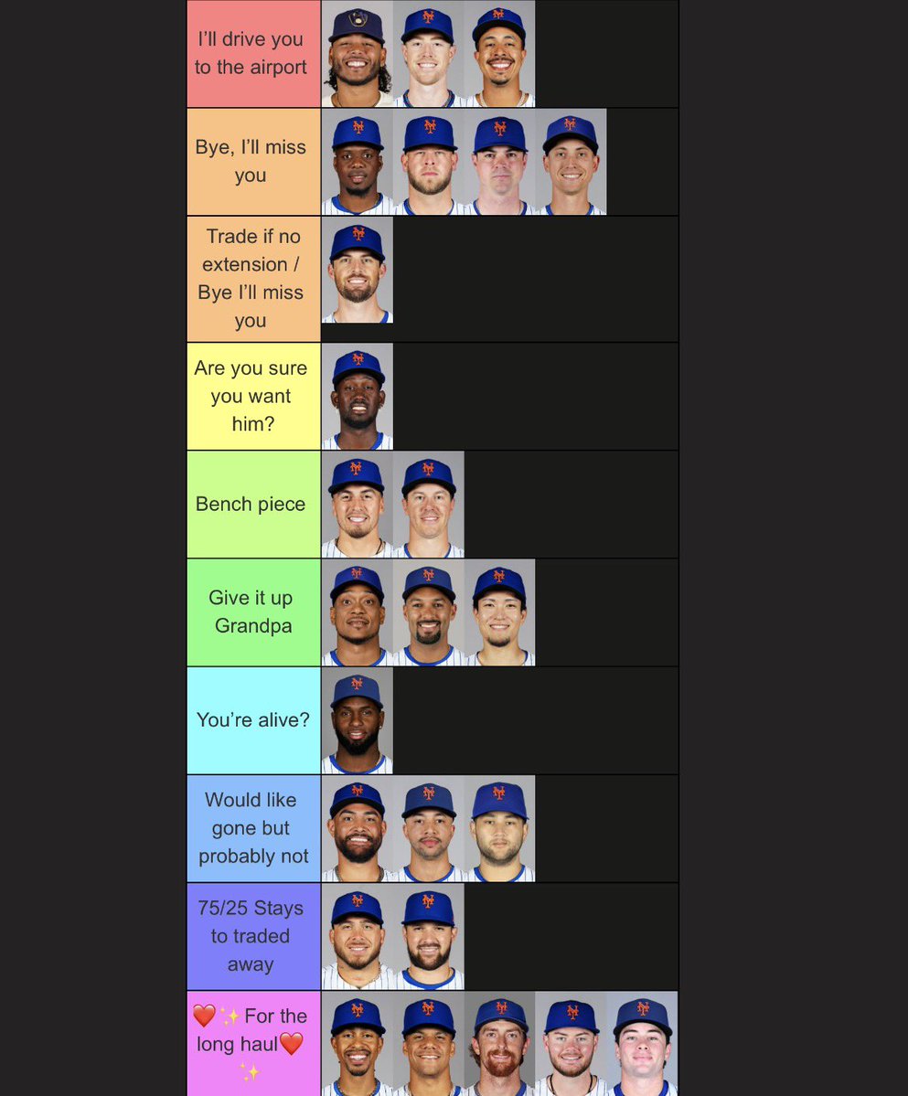 Miserable Mets Fan tweet media