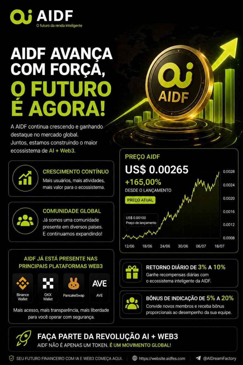 AIDF_Token's tweet photo. 🚀 A AIDF continua crescendo. O ecossistema continua evoluindo.
A integração entre IA + Web3 está criando novas oportunidades para milhões de pessoas.
🌍 Junte-se à revolução da IA + Web3.
Telegram: @AIDreamFactory
#AIDF #AI #Web3 #Crypto #BNBChain https://t.co/Oc2ORCpGnB