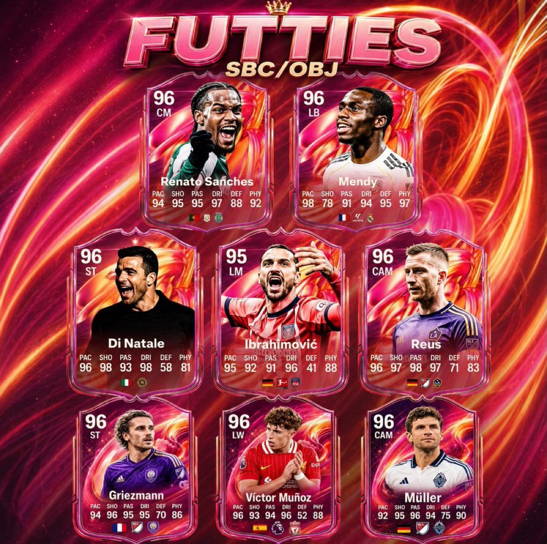 Leak: Upcoming FUTTIES SBC | Objectives