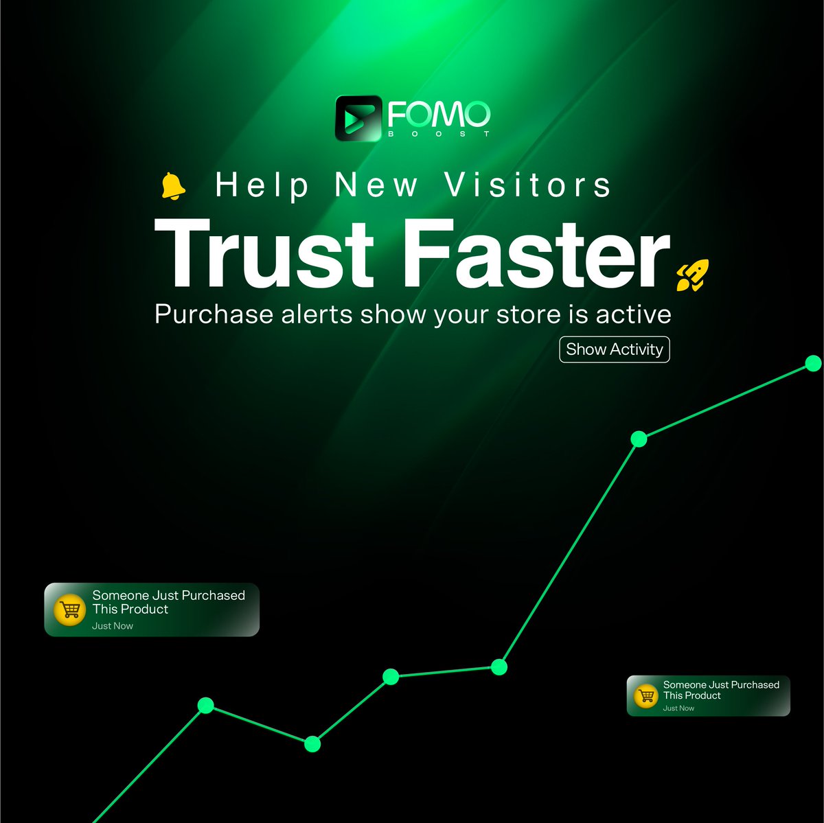 FomoBoost's tweet photo. FOMO Boost’s real-time purchase alerts showcase recent customer activity, creating powerful social proof. Reduce hesitation, build instant trust, and encourage visitors to make faster buying decisions. 

Show Activity, Build Trust, and Boost Sales.

#FOMOBoost #SocialProof https://t.co/EC0w43JasM