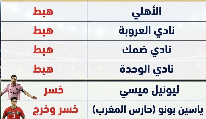 ابوعابر tweet media