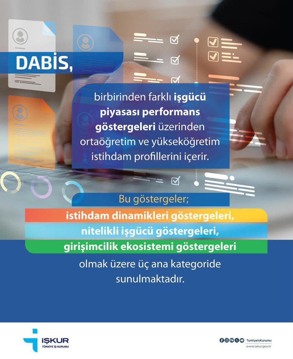 iskurnigde's tweet photo. 📝Danışman Bilgi Sistemi (DABİS) Nedir❓

#DABİS
#MeslekDanışmanlığı
#YKS2026 https://t.co/is2cc8TPw3
