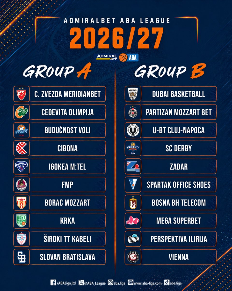 ABA_League's tweet photo. 🏀 The road to the new season starts here!

Here are the groups for the 2026/27 AdmiralBet #ABALiga regular season. 🔥 https://t.co/N80AQQ6JYG