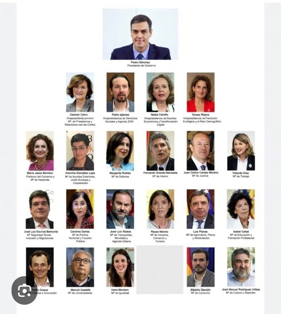 jaimeberenguer's tweet photo. Solo recordar quiénes formaban el Consejo de Ministros que aprobó el “rescate” de Plus Ultra.
Con el tiempo puede que todos desfilen delante del juez para explicarlo. https://t.co/foNZFdCdwD