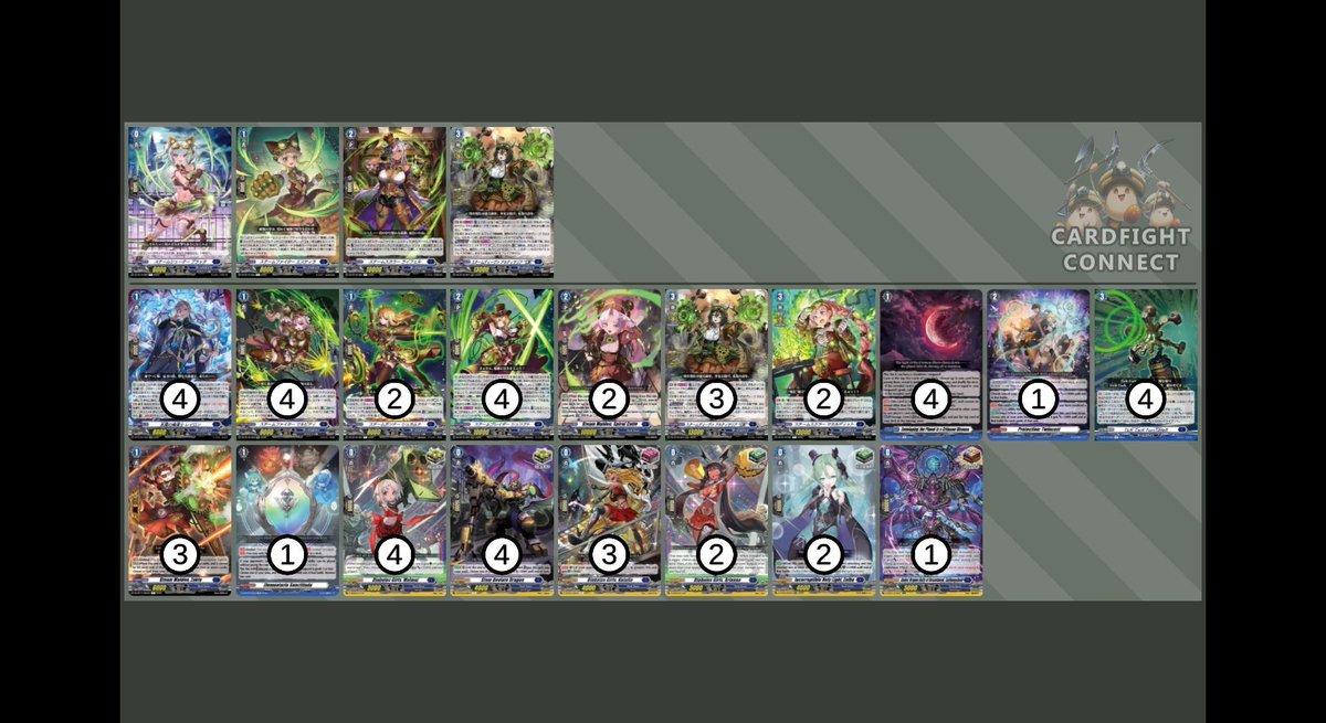 ray_konV's tweet photo. 🌹Artisaria Fantome Test: COMPLETE🌹
Verdict? The deck is ACTUALLY GOOD.
The problem? I spent 2 HOURS playing it completely wrong😭
Once I figured her out? She SLAPS. New Fantome is legit, Konvicts. I just need to read cards better.
Full deck list below for your Konvict eyes! 📜 https://t.co/SnV302zfTo