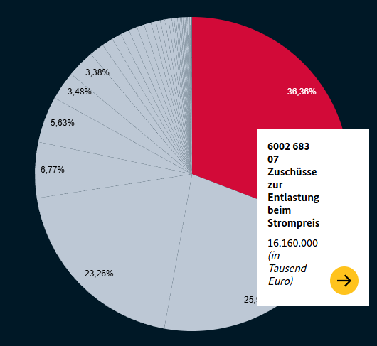 Frostelchen tweet media