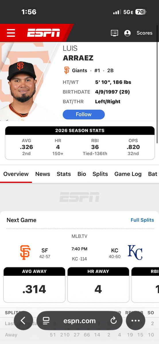 Nicklott1313's tweet photo. @Orioles @MElias #birdland 
Theres literally two guys we should be targeting on this team to make us better! https://t.co/wPiMRnffhY