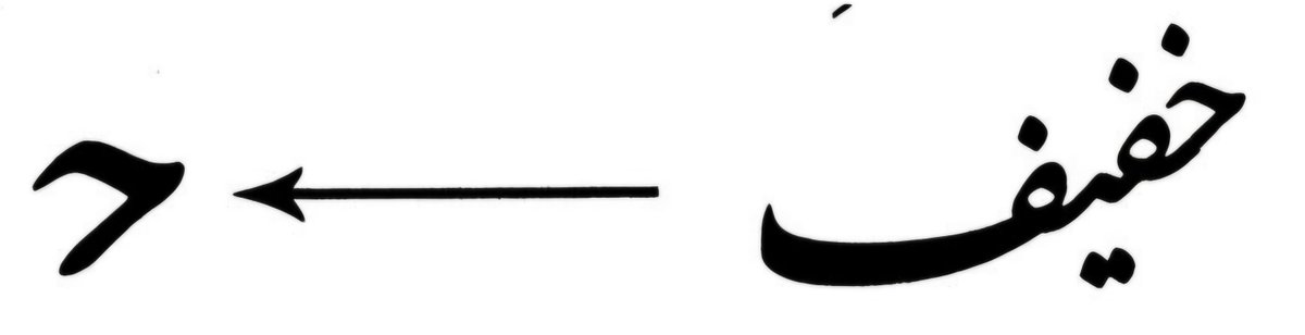 klamokmnoor14's tweet photo. 📕 ما سرّ حركة السكون التي رُسِمت في القرآن⁉️
💠 وضع الخليل الفراهيدي السكون على شكل حرف الخاء (حـ) بدون نقط وأخذ ذلك من أول كلمة [خفيف] واستعملها أهل المشرق في رسم القرآن.

أما المغاربة فوضعوا الدائرة (°) علامة للسكون وأخذ ذلك من ميم كلمة [جزم] الدالة على السكون.
#لطائف_لغوية https://t.co/PwoqKoJBeg