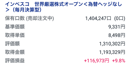 placeshowking's tweet photo. 📊 今日のSBI投信

[07月21日]
📒 銘柄：世界のベスト
🐖 積立：300円
💴 現金：0円
🅿️ Vポイント：0

権利取り最終日～
普通確定でしょ！😉

#ポイント投資
#Vポイント
#SBI投信 https://t.co/OGbkcERdPs