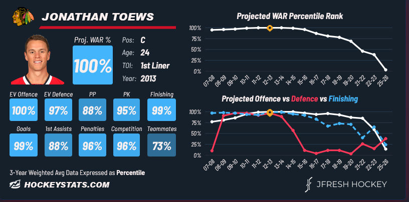 Ovi tweet media