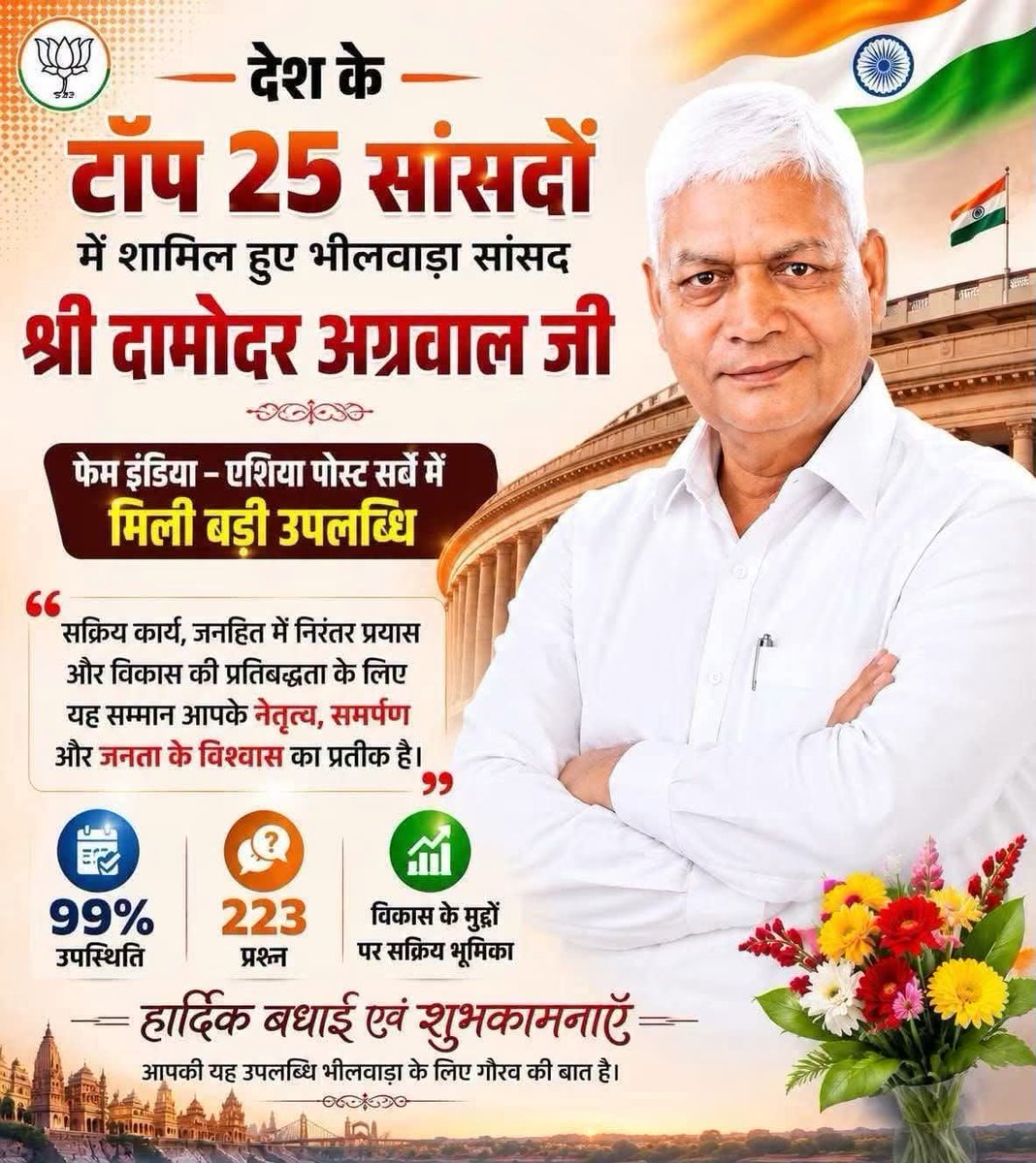 RekhaAjmera1's tweet photo. भीलवाड़ा की जनता के लिए गर्व का क्षण! 🇮🇳
देश के टॉप 25 सांसदों में भीलवाड़ा लोकसभा क्षेत्र के लोकप्रिय सांसद श्री @DamodarAgarwalB जी का नाम शामिल होना पूरे भीलवाड़ा के लिए सम्मान और गौरव की बात है।
#Bhilwara #DamodarAgrawal #Top25MP #PrideOfBhilwara #Rajasthan #PublicService https://t.co/jtBPKwsieI